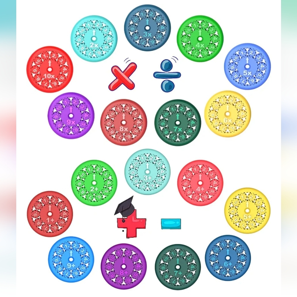 Math Fidget Spinners